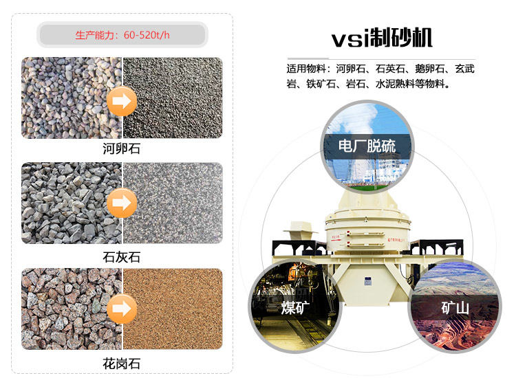 花崗巖石頭能治沙嗎？整套設(shè)備要投資多少錢？