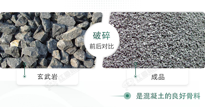 玄武巖碎石能打混凝土嗎？路面用玄武巖固定式碎石機有哪些