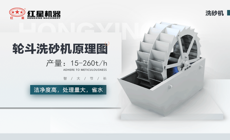 輪斗洗砂機(jī)用水可以循環(huán)嗎？細(xì)砂流失怎么辦？