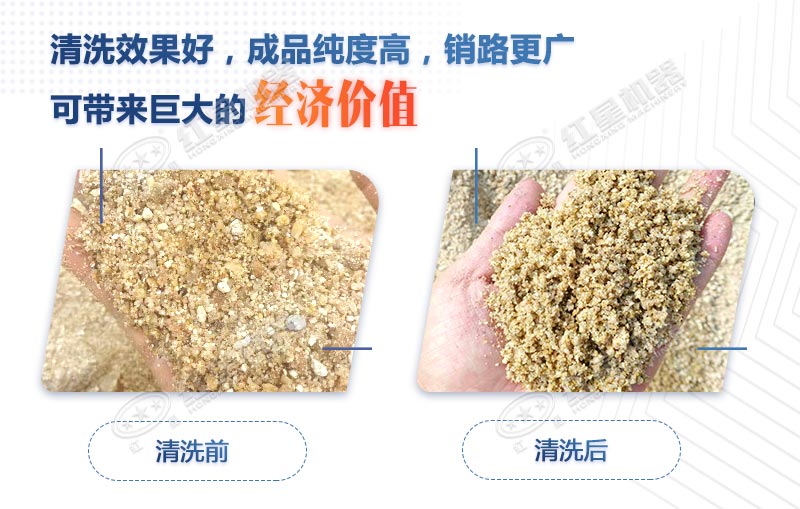 一小時(shí)160噸洗砂機(jī)多少錢一臺(tái)？如何提高洗沙效率